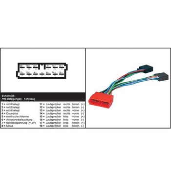 AIV Autoradio adapteri - CITROEN XM / PEUGEOT kuva