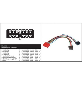 AIV Autoradio adapteri - RENAULT Clio / Espace / Rapid / Twingo kuva