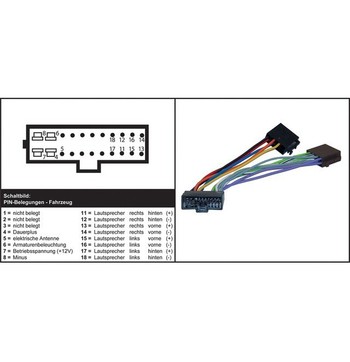 AIV Autoradio adapteri - KIA Charus / Shuma / Sephia MMO image