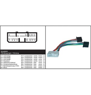 AIV Autoradio adapteri - SSANGYONG Musso / Korando image