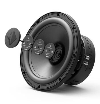 HELIX IQ W10-DVC2 kuva